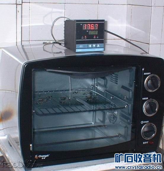 DIY