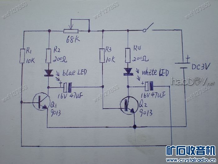 г˸LED