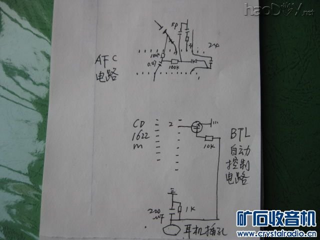 ֹ΢ʹAM.FM