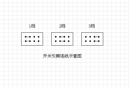 DIYƵ/Ƶ