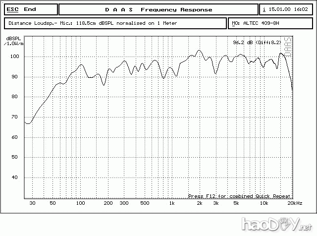 ALTEC Ժ֮ 409-8E 8ͬ