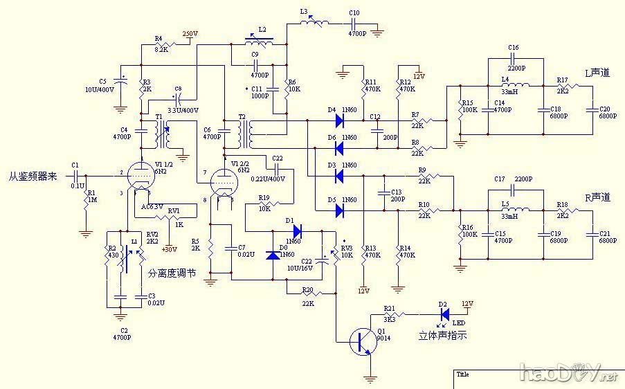 DIY6N2ӹܵƵ