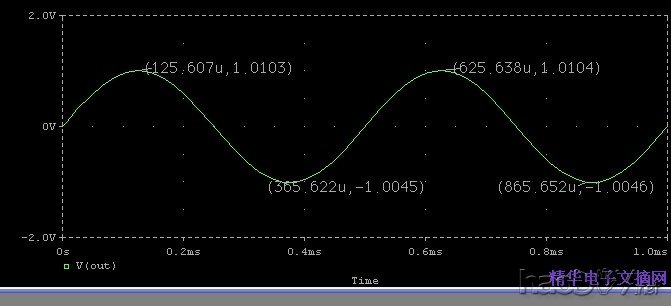 Melody-SHW-1688·ǰ