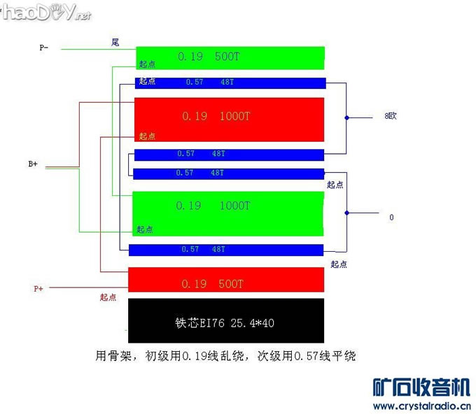 ҵ6n2+6P1ӹ쵨Ҳ