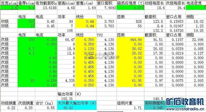 ҵ6n2+6P1ӹ쵨Ҳ