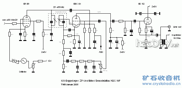 ZF-V_Dem_AGC_NF-small.gif ZF-V_Dem_AGC_NF-small.gif