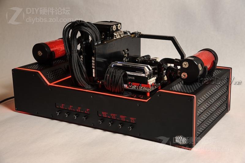 ɫĸ߶̨ Test bench V2