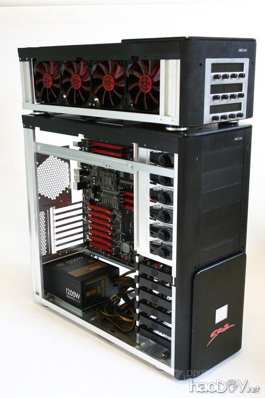 ɫѶǿATCs 840 STACKERԻMOD