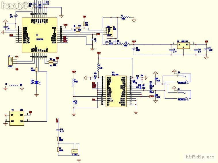 ҵUSB DACdiy