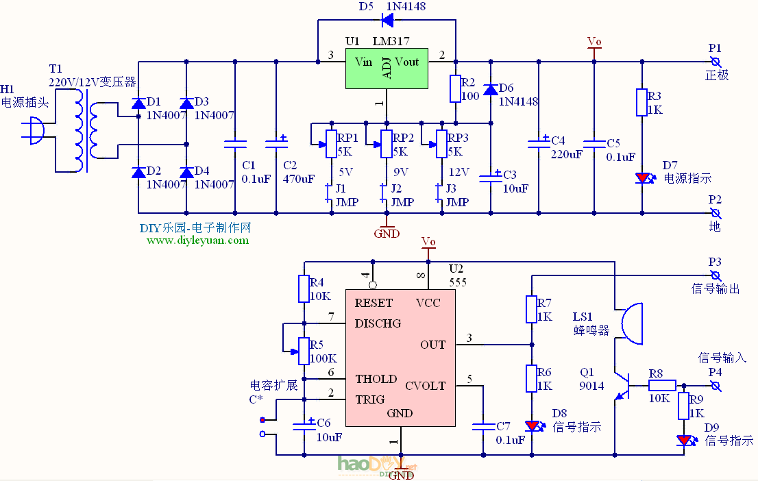 LM317๦ܿɵԴ