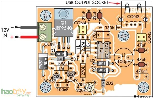 /гUSB