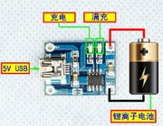 /гUSB