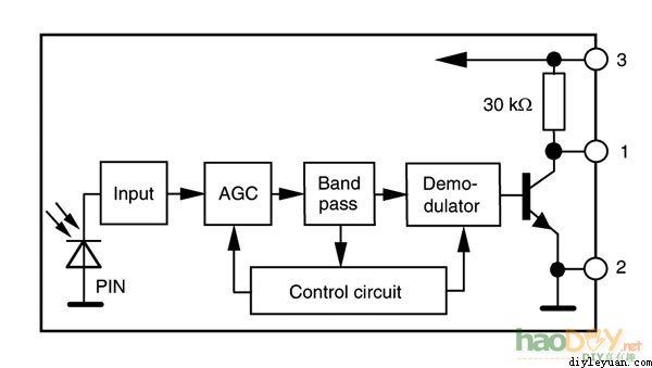 红外线遮挡式报警器的制作