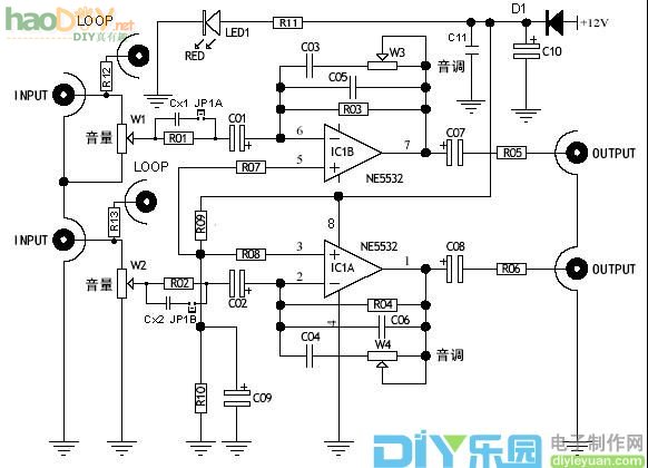 Ե¹Hi-Fi 5532