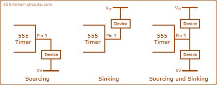 NE555ʱ·ܽ
