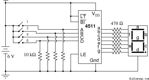 ߶LED