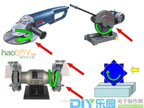 ʶ綯