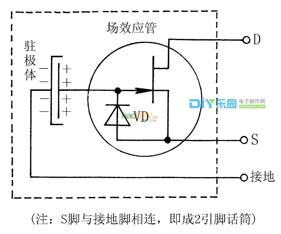 小巧灵敏的驻极体话筒