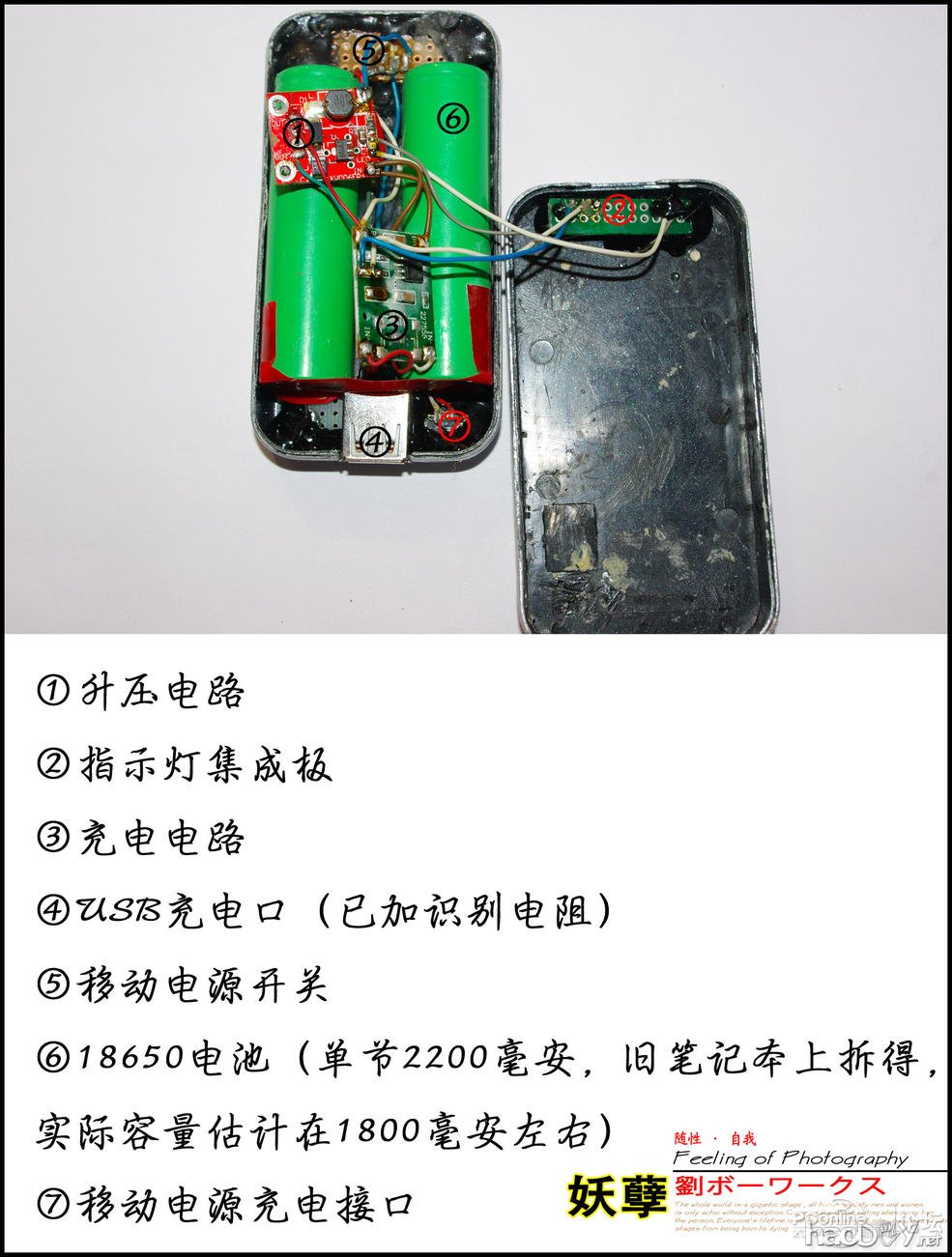 DIYƶԴ