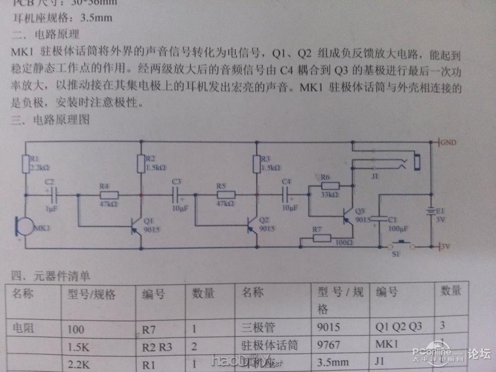DIY   ԭͼ 