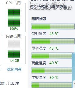 Ƕ˹ ߴ磡ƻ䣡DIY