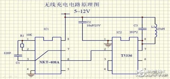 DIY̫߳