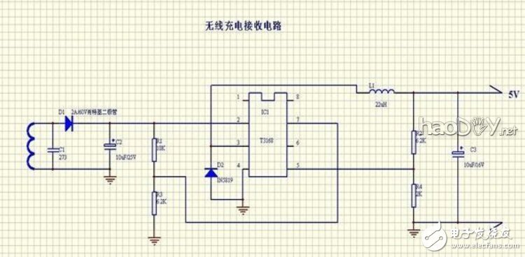 DIY̫߳