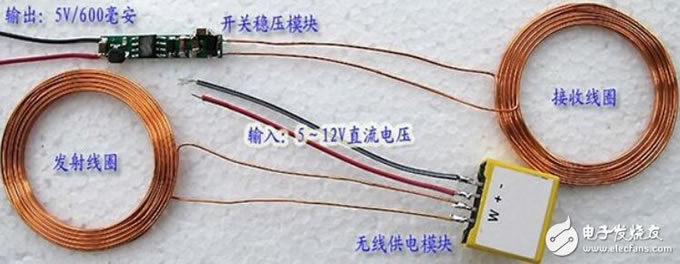 DIY̫߳