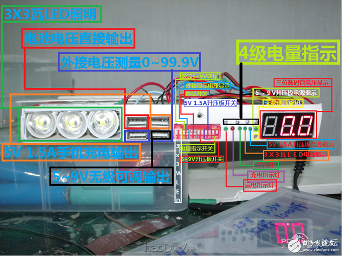 专业工程师制作的DIY多功能移动电源充电器