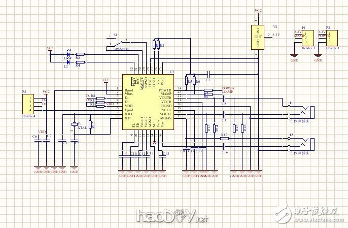 PCM2912USB