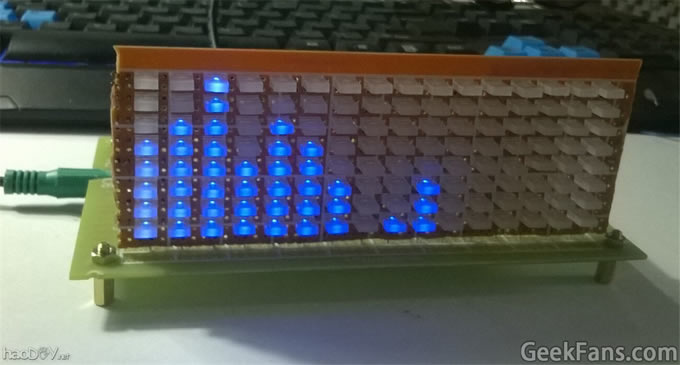 LEDƵ׵ƽָʾʾԴ Ƶ