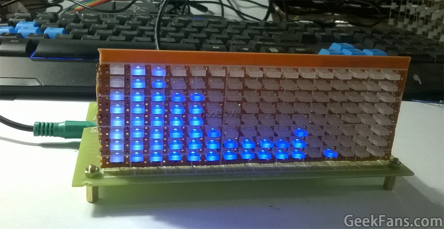 LEDƵ׵ƽָʾʾԴ Ƶ