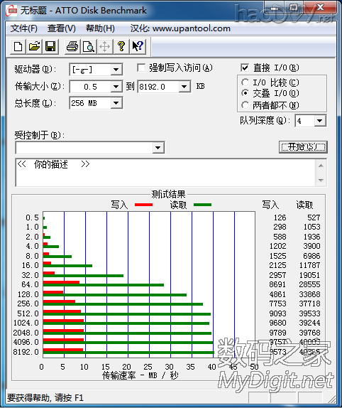 EMMC DIY SD