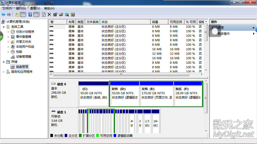 EMMC DIY SD