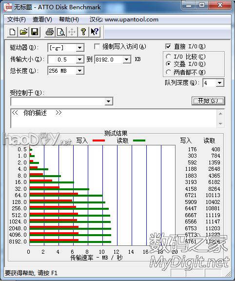 EMMC DIY SD