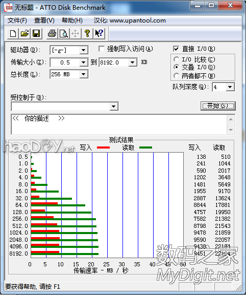 EMMC DIY SD