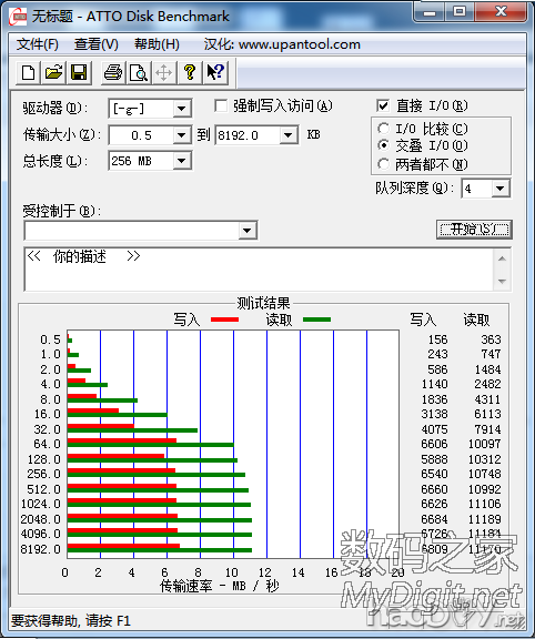 EMMC DIY SD