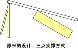 ̫ܶDIY-ɰ