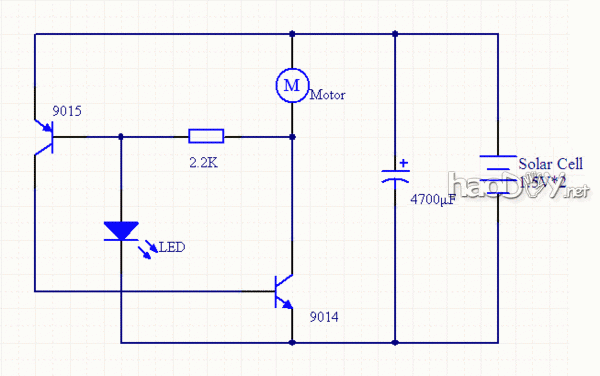 ̫ܶDIY-ɰ