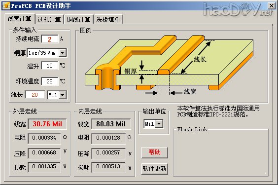 ProPCB PCB