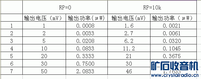 3DQЧӦܿʯʵ