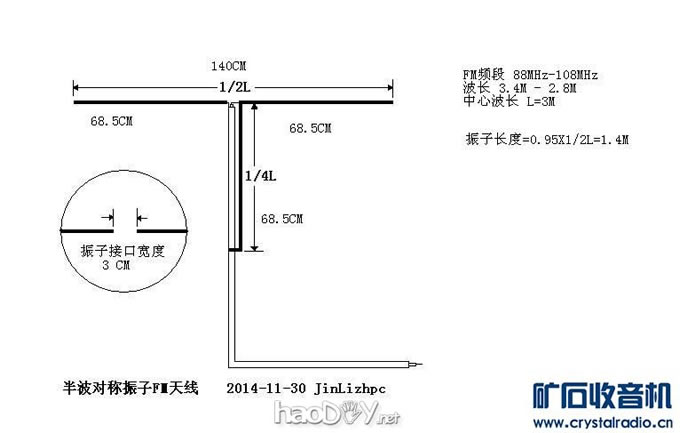 自制FM半波振子天线