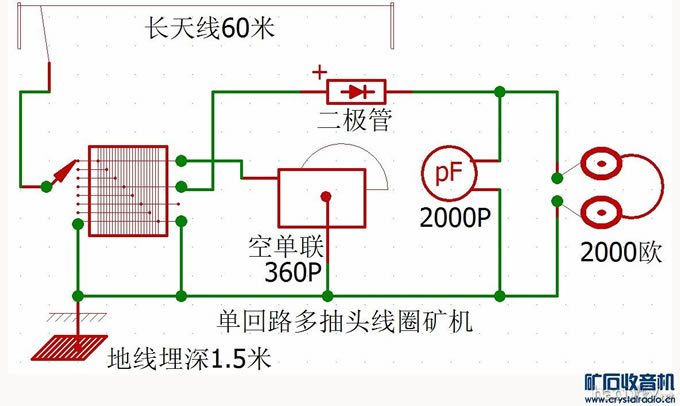 适合初学者的矿机实体图