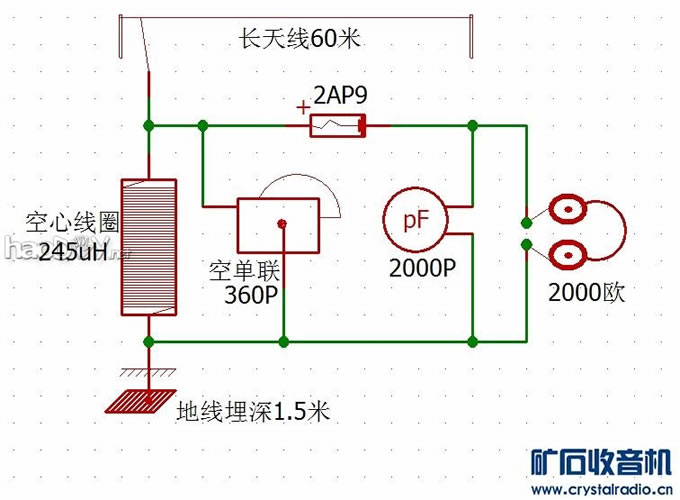 适合初学者的矿机实体图