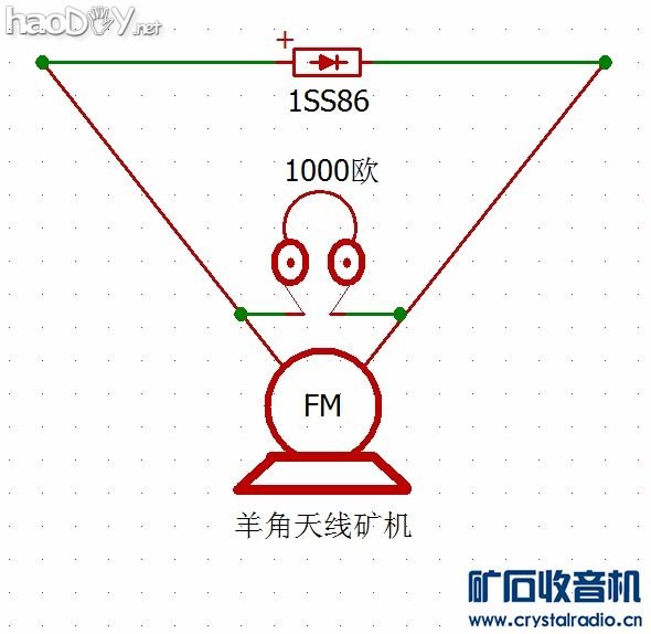 适合初学者的矿机实体图