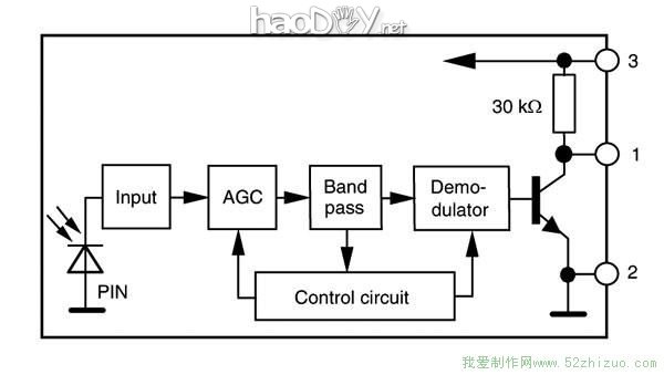 遮挡式红外线报警器的制作 遮挡式红外线报警器的制作