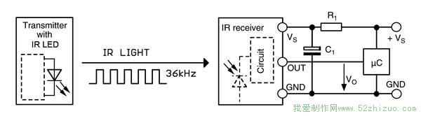 遮挡式红外线报警器的制作 遮挡式红外线报警器的制作
