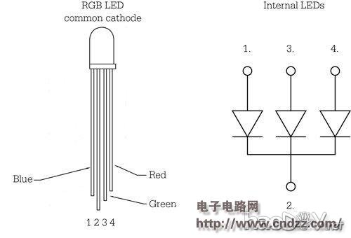 DIYһ������Arduino���Ƶ�RGB LED��