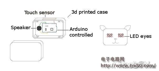 ������ʺ�٣�Ҳ��������3D��ӡ����èѽ!