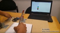 ���Ȱ�����DIY��λ��